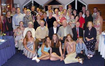 Group